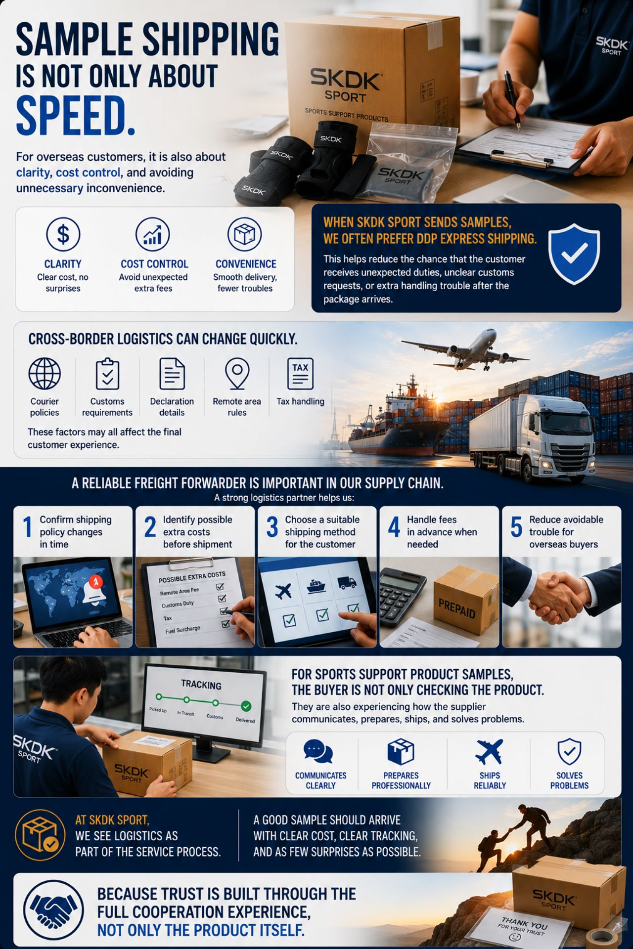 DDP Shipping for Samples: Factory-Direct Manufacturer Protects B2B Buyers