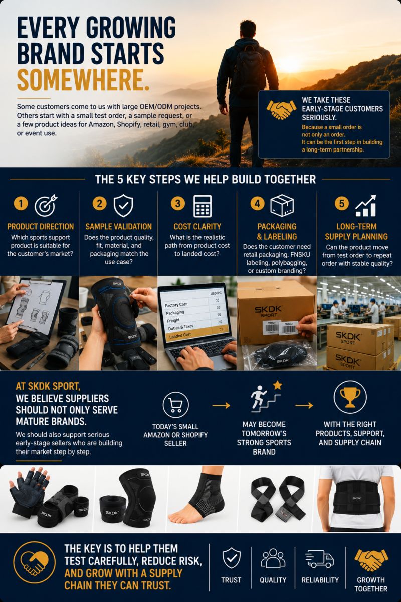 Small Orders, Big Relationships: How a Factory-Direct Manufacturer Supports Early-Stage Sports Brands