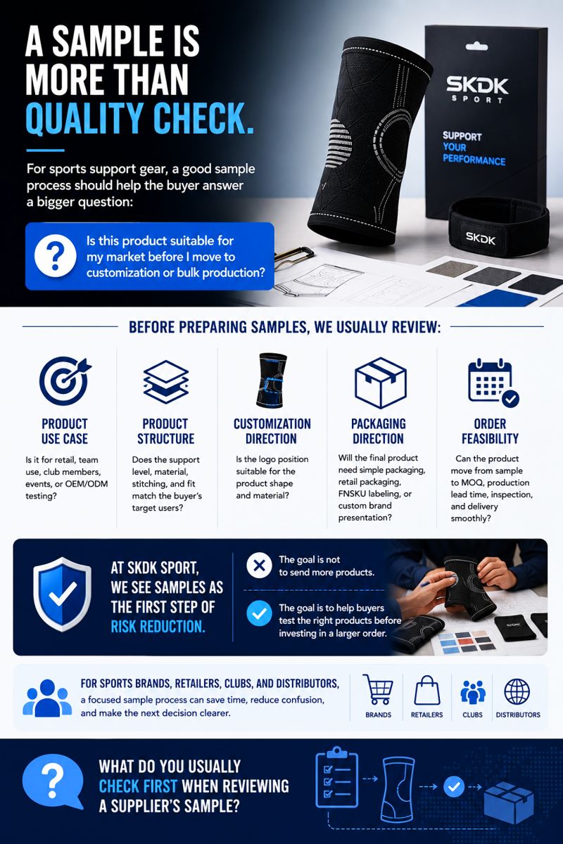 Sports Support Sample Evaluation: The 5-Dimension Framework That Reduces Risk Before You Commit to Bulk Production