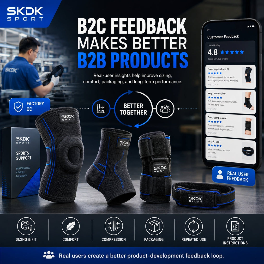 Why Factory QC Alone Is Not Enough: The End-User Feedback Loop | SKDK SPORT