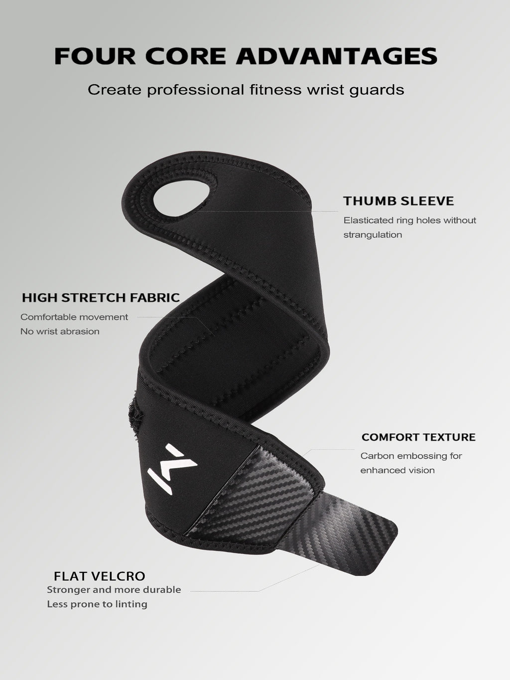 Adjustable Weightlifting Wrist Wraps – Breathable Anti-Slip Support Brace for Gym, Gymnastics & Daily Use